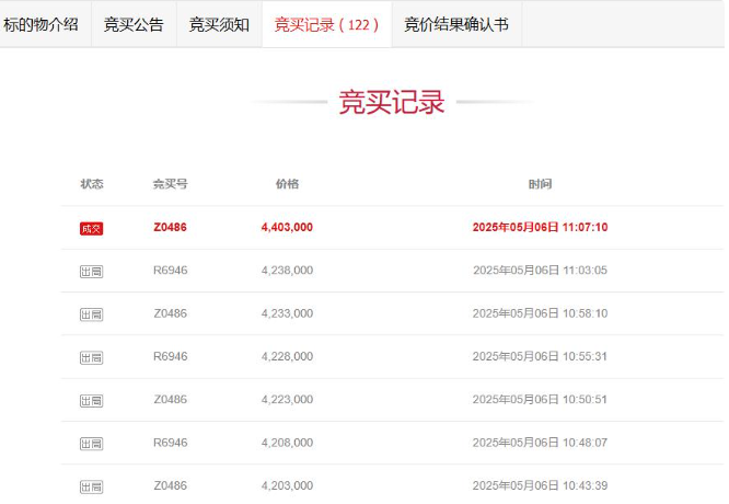竞拍网app开发,竞拍网app开发多少钱 第3张 竞拍网app开发,竞拍网app开发多少钱 第3张