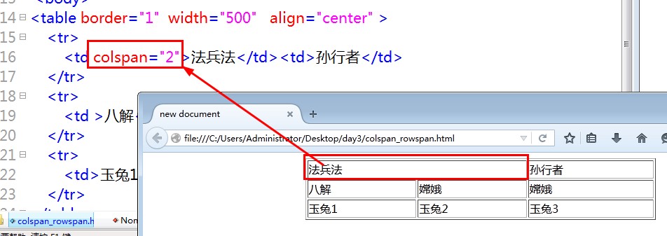 php如何用html