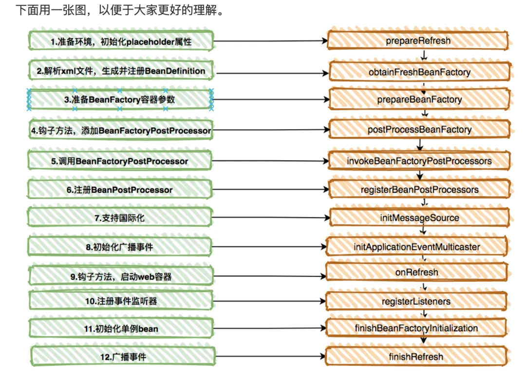 网站数据库表高效建立指南,或,5步快速上手网站数据库表 第2张 网站数据库表高效建立指南,或,5步快速上手网站数据库表 第2张