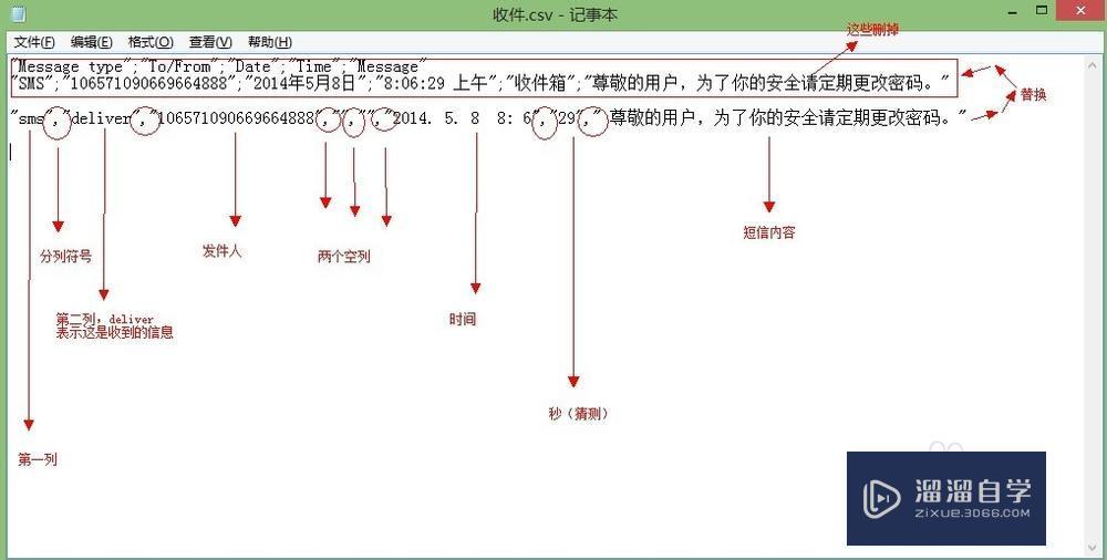 数据库导入CSV失败怎么办 第1张 数据库导入CSV失败怎么办 第1张