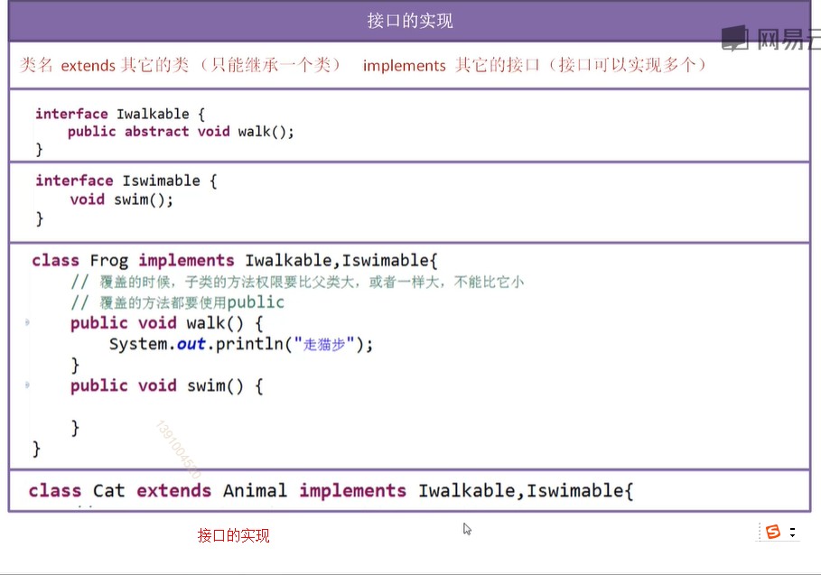 java中两个接口怎么实现 第3张 java中两个接口怎么实现 第3张