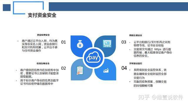 厦门开发制作app多少钱,app开发公司哪家好 第3张 厦门开发制作app多少钱,app开发公司哪家好 第3张