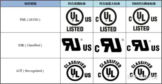 u域名符号究竟代表哪个国家?揭秘背后的秘密! 第2张 u域名符号究竟代表哪个国家?揭秘背后的秘密! 第2张