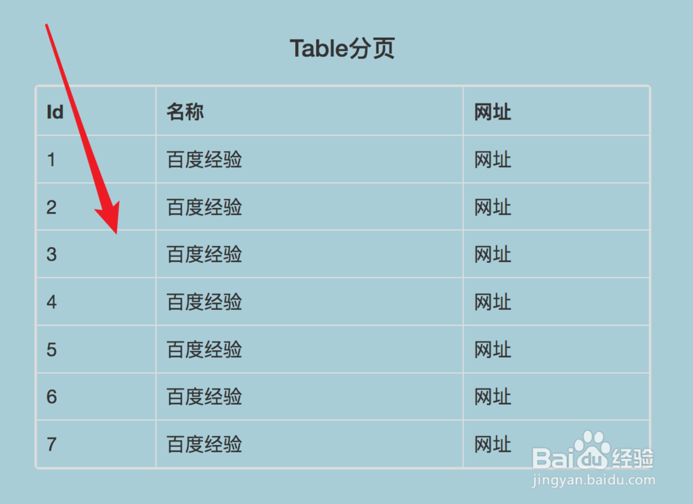 html页面如何分页 第2张 html页面如何分页 第2张