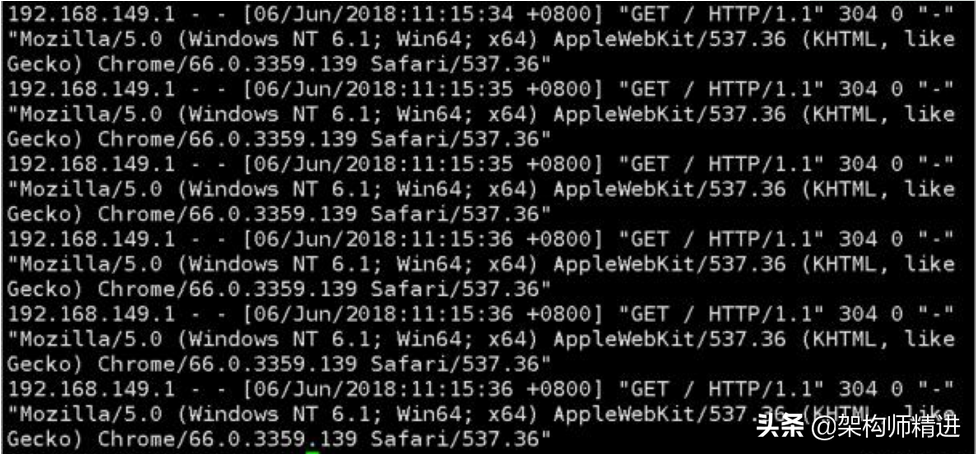 nginx配置日志怎么写,nginx配置日志 第1张 nginx配置日志怎么写,nginx配置日志 第1张