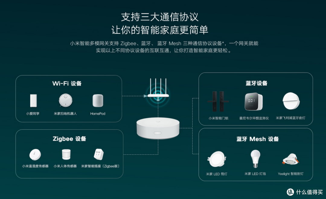 全家为什么要弄个fa米家全家 第2张 全家为什么要弄个fa米家全家 第2张