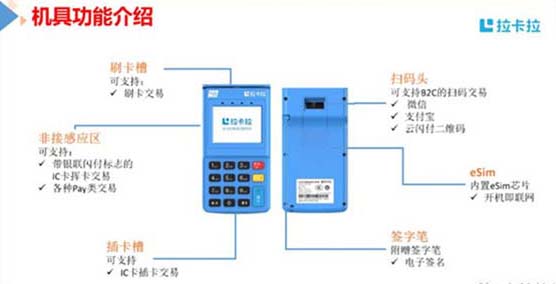 pos机物理地址 第1张 pos机物理地址 第1张