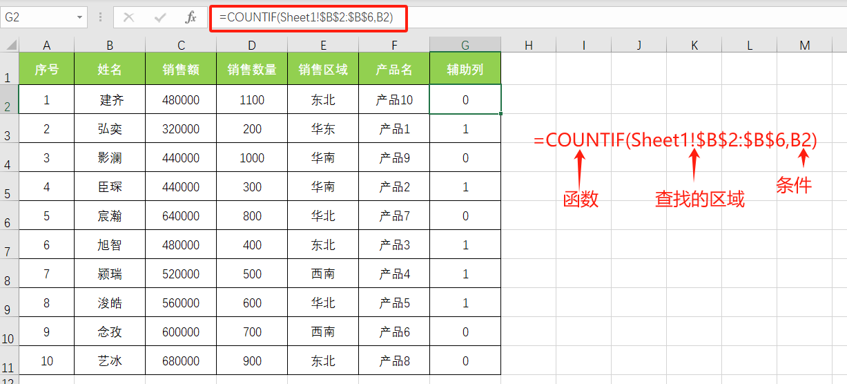 两列表格如何快速筛选重复数据? 第3张 两列表格如何快速筛选重复数据? 第3张