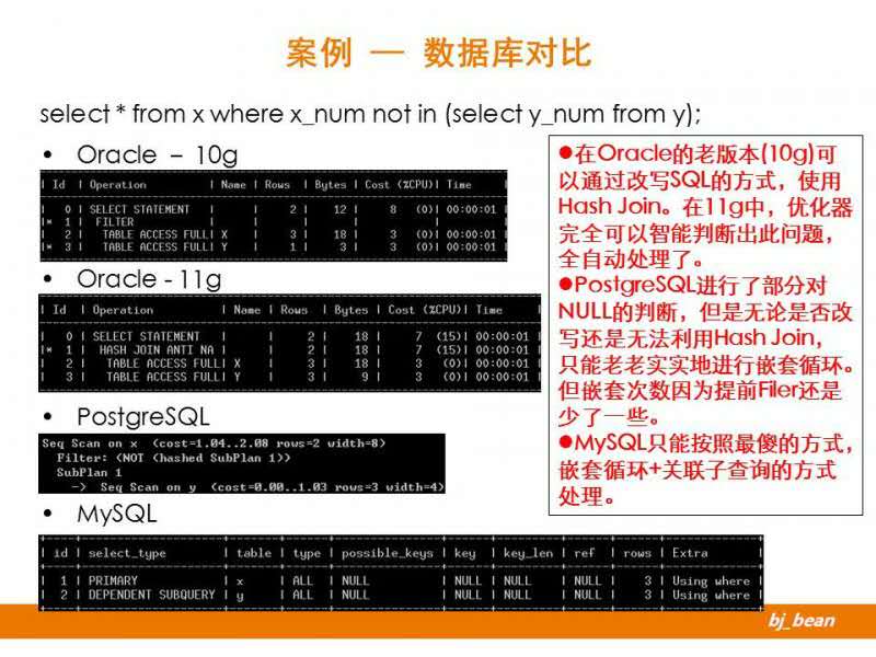 如何比对两个数据库表格 第2张 如何比对两个数据库表格 第2张