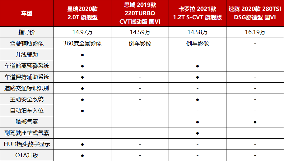 速腾思域名图,哪款更适合我的网站需求?选哪个更靠谱? 第1张 速腾思域名图,哪款更适合我的网站需求?选哪个更靠谱? 第1张