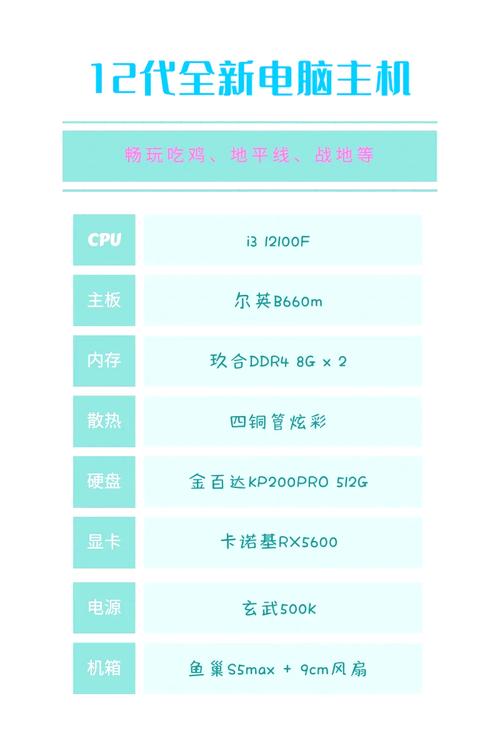 性价比主机配置怎么选,高性价比电脑主机配置推荐 第1张 性价比主机配置怎么选,高性价比电脑主机配置推荐 第1张