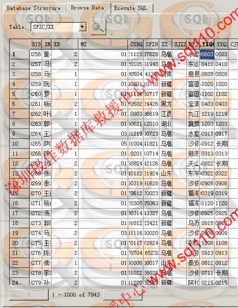 数据库表格删除后如何恢复数据? 第3张 数据库表格删除后如何恢复数据? 第3张