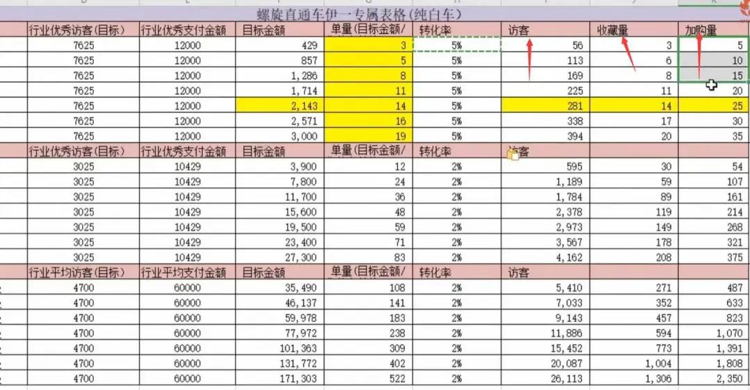 如何解决磅单位转换导致的数据错误? 第1张 如何解决磅单位转换导致的数据错误? 第1张