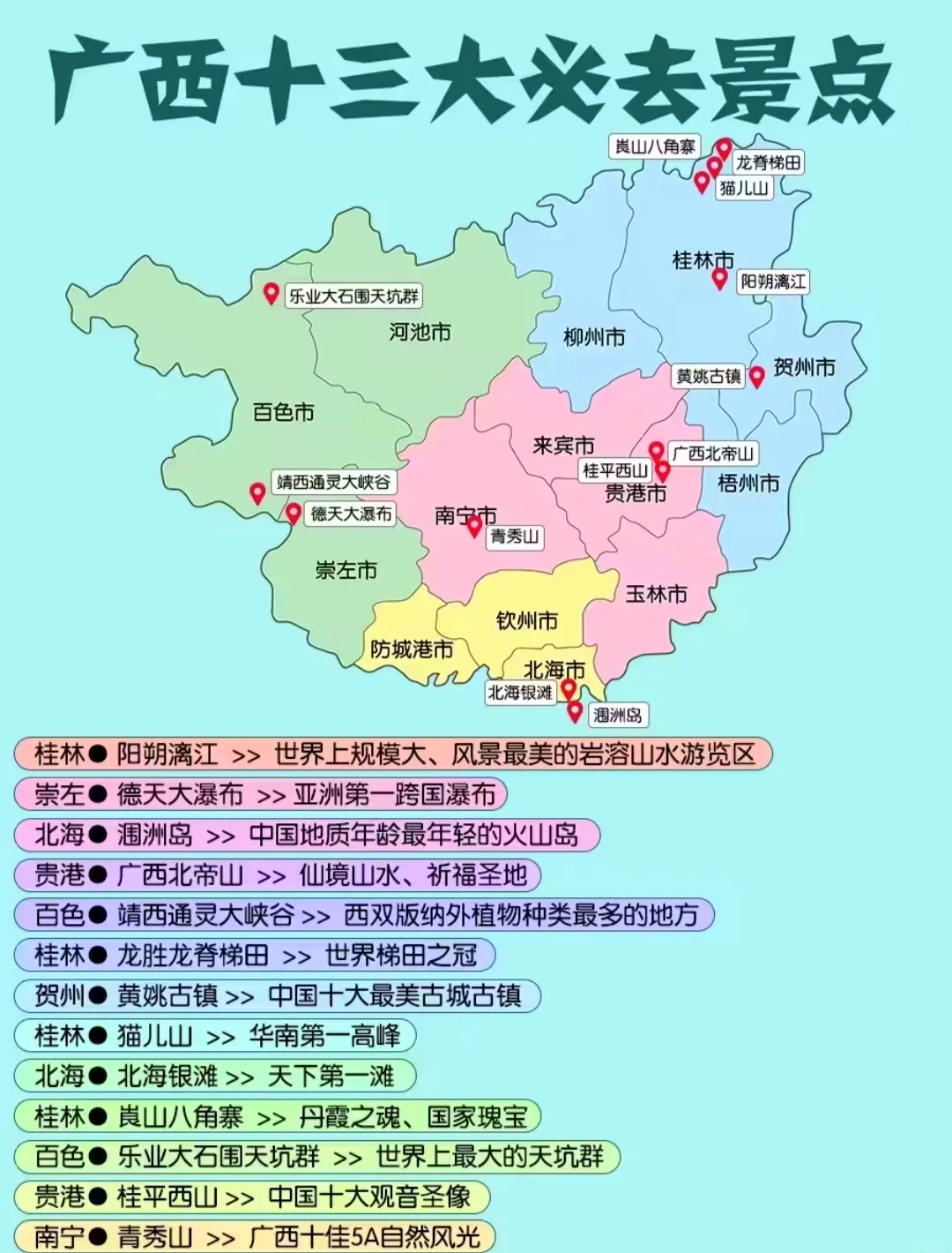 桂林都有哪些著名区域名称?探寻桂林的地理文化特色分布 第2张 桂林都有哪些著名区域名称?探寻桂林的地理文化特色分布 第2张