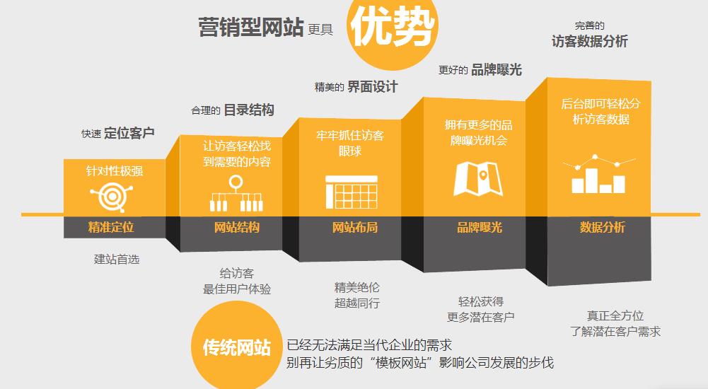 如何选择最佳回购域名服务商?哪家公司回购域名服务更出色? 第3张 如何选择最佳回购域名服务商?哪家公司回购域名服务更出色? 第3张