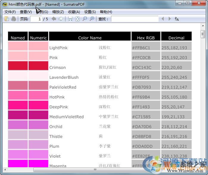 html表格如何加颜色代码 第1张 html表格如何加颜色代码 第1张
