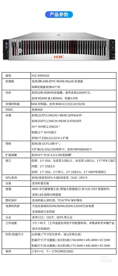 h3c 5120怎么配置,h3c 5120配置教程 第2张 h3c 5120怎么配置,h3c 5120配置教程 第2张