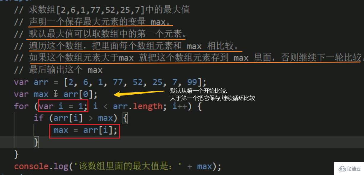 javascript怎么定义数组 第2张 javascript怎么定义数组 第2张