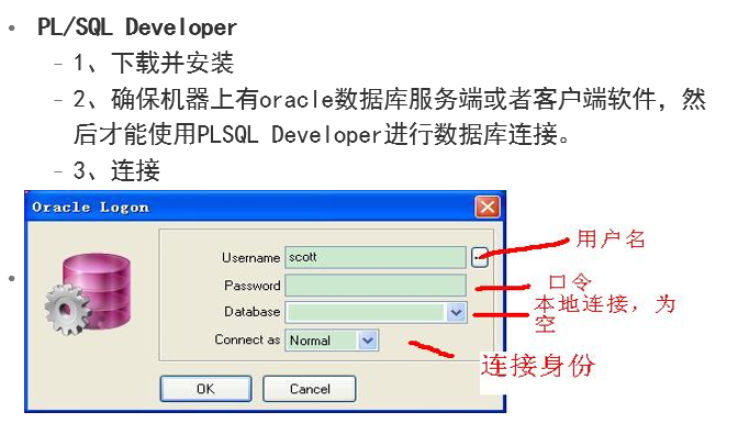 oracle 查询物理备机 第2张 oracle 查询物理备机 第2张