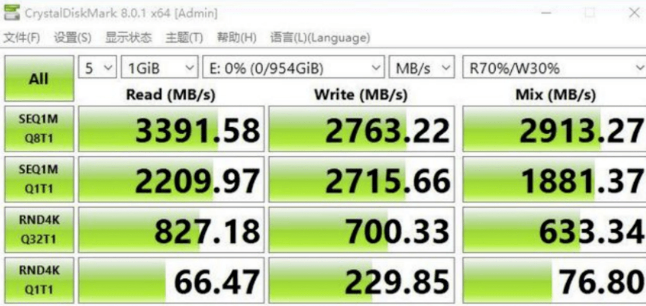 服务器升级换代,是选择固态硬盘还是继续使用传统硬盘? 第3张 服务器升级换代,是选择固态硬盘还是继续使用传统硬盘? 第3张