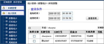 GPS监控日志揭秘,这些神秘数据背后隐藏了哪些秘密?