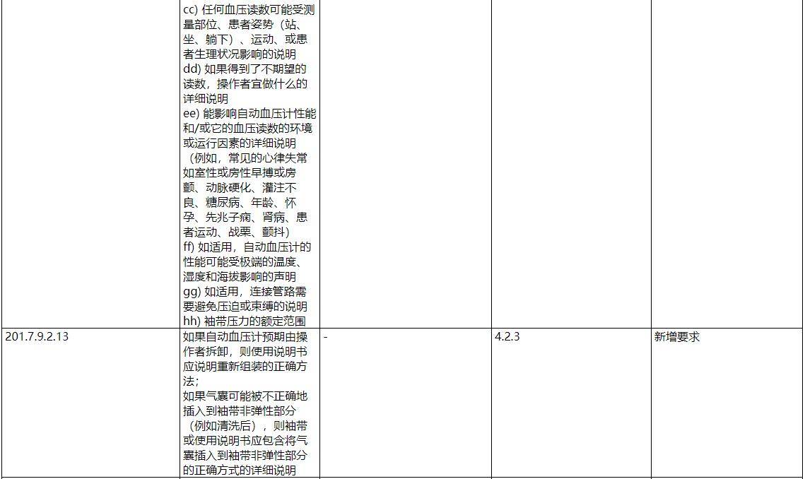 yw55523更换域名后,新域名是什么?是否影响用户体验? 第2张 yw55523更换域名后,新域名是什么?是否影响用户体验? 第2张