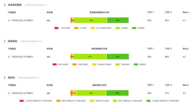 GREENPLUM文档报价究竟如何?揭秘性价比与购买决策关键因素!