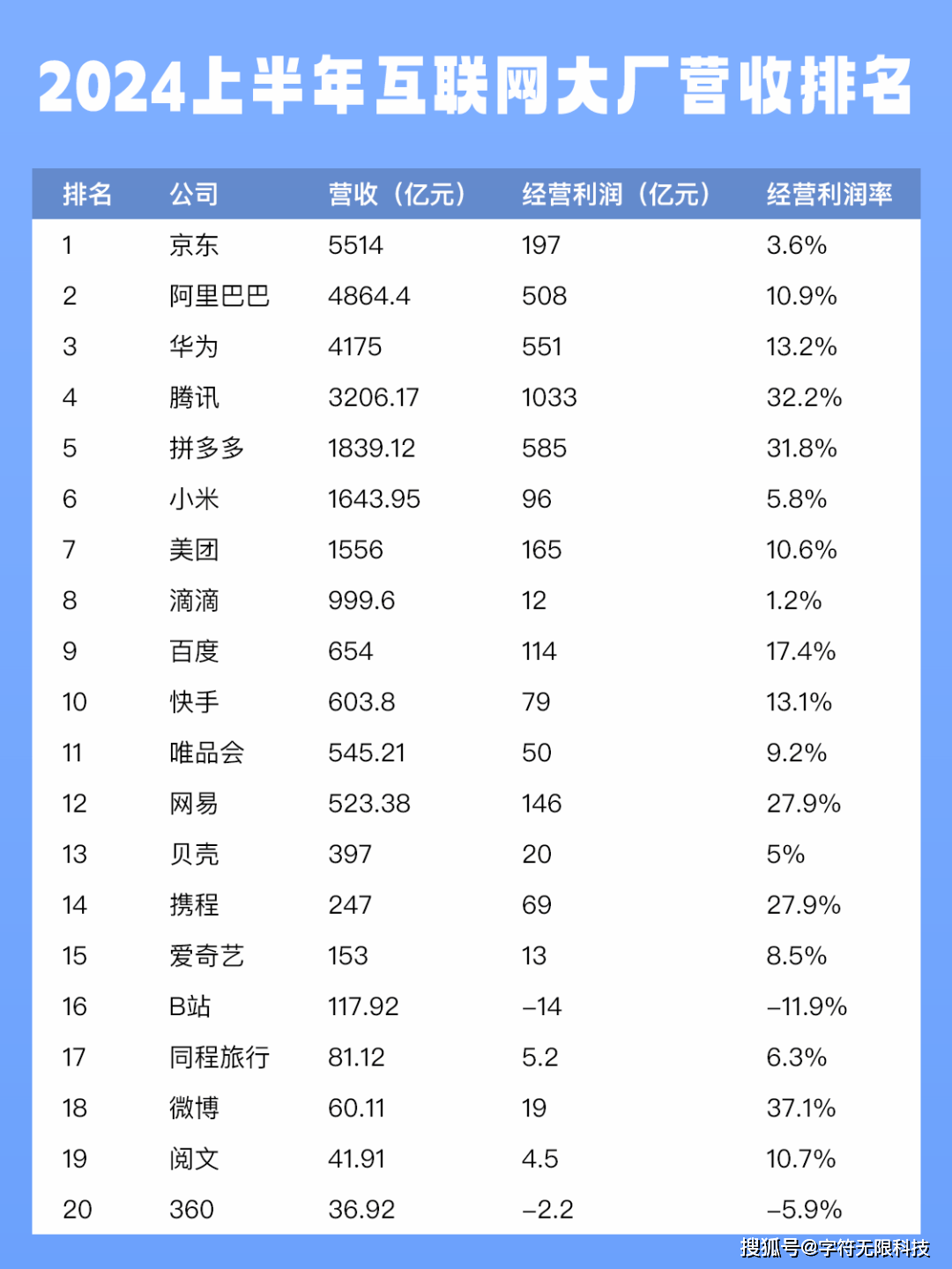 2026年购买域名最便宜的五大平台深度对比分析 第2张 2026年购买域名最便宜的五大平台深度对比分析 第2张