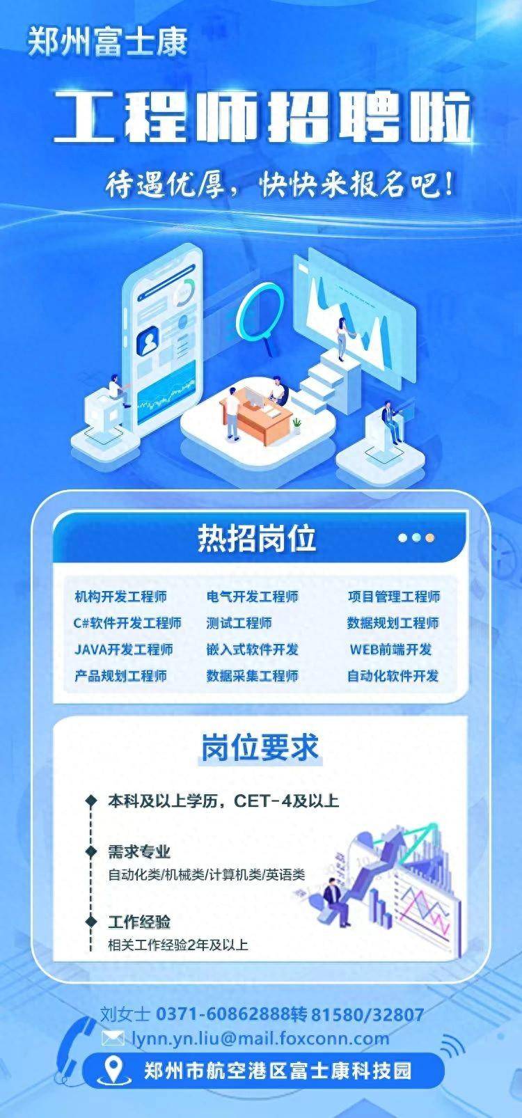 郑州网站开发招聘,郑州网站开发招聘薪资多少 第2张 郑州网站开发招聘,郑州网站开发招聘薪资多少 第2张
