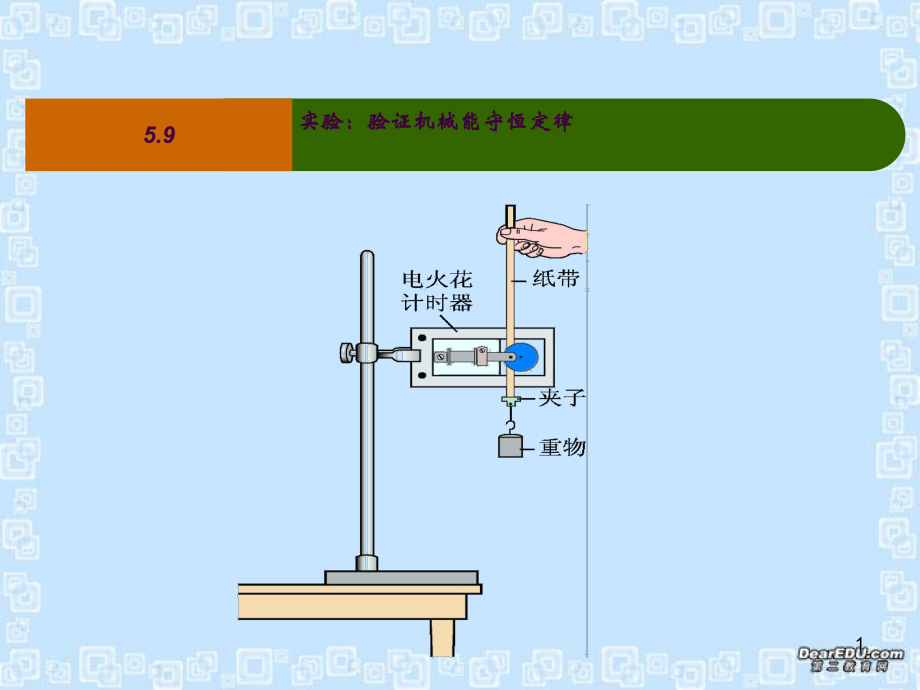 怎么操作物理机 第3张 怎么操作物理机 第3张