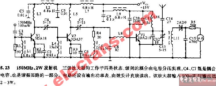 物理分隔发射机 第1张 物理分隔发射机 第1张