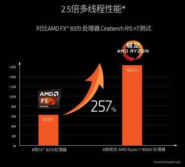 域名与PC性能对比,究竟哪个更胜一筹? 第3张 域名与PC性能对比,究竟哪个更胜一筹? 第3张