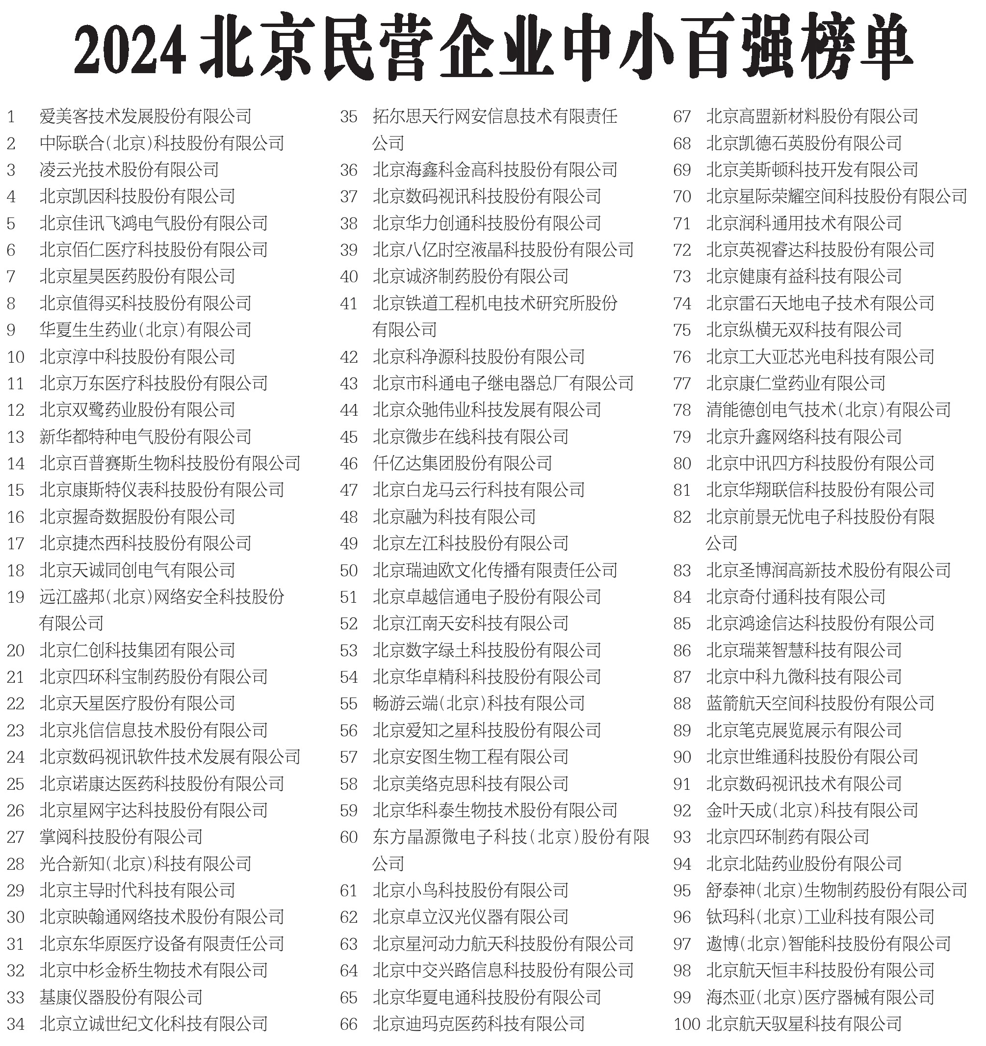 北京开发小程序企业哪家好?北京小程序开发公司排名 第3张 北京开发小程序企业哪家好?北京小程序开发公司排名 第3张