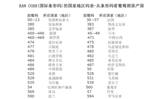 gb域名究竟代表哪个国家?背后有何特殊含义? 第3张 gb域名究竟代表哪个国家?背后有何特殊含义? 第3张
