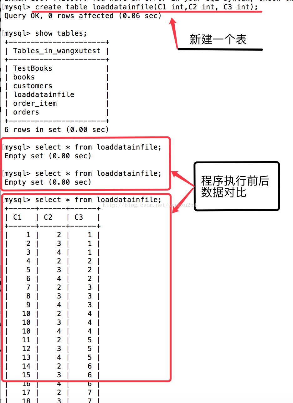 如何快速将CSV导入MySQL数据库? 第1张 如何快速将CSV导入MySQL数据库? 第1张