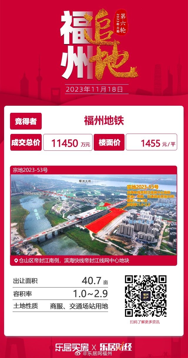 福州定制网站开发多少钱,福州定制网站开发 第1张 福州定制网站开发多少钱,福州定制网站开发 第1张