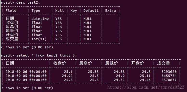 如何将CSV导入MySQL数据库