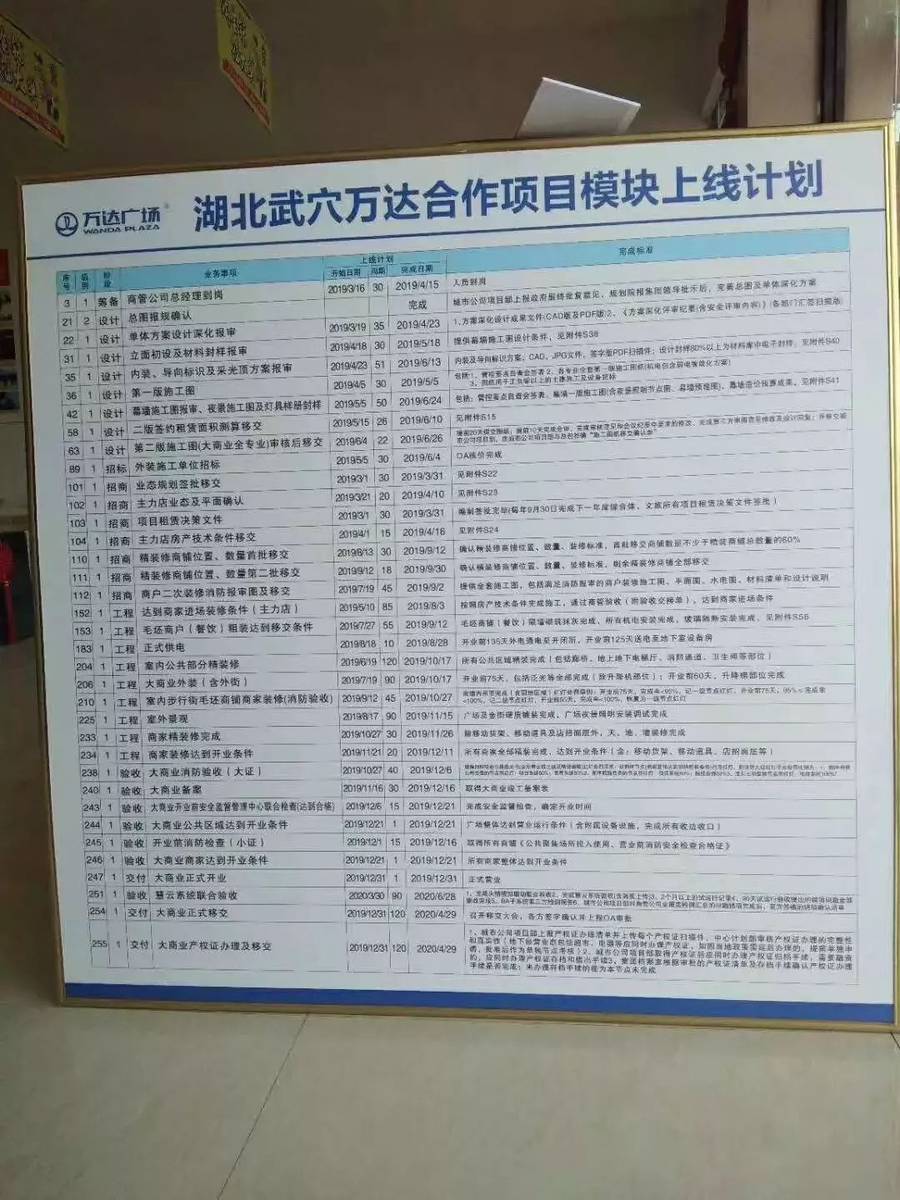 武穴制作网站开发,武穴做网站多少钱 第2张 武穴制作网站开发,武穴做网站多少钱 第2张