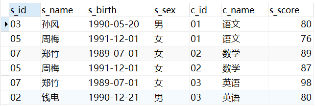 数据库建表SQL怎么写? 第1张 数据库建表SQL怎么写? 第1张