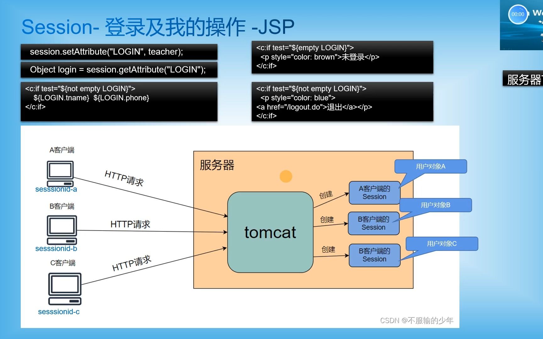 jsp开发手机页面,jsp开发手机页面 第1张 jsp开发手机页面,jsp开发手机页面 第1张