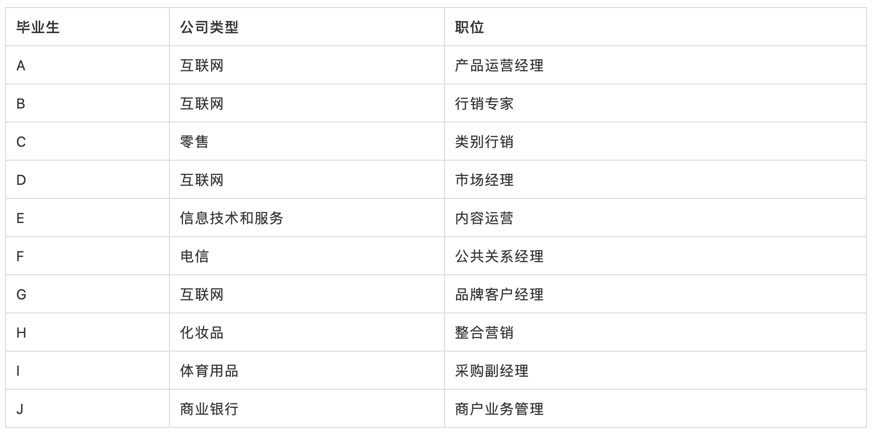 购买域名时,究竟该咨询哪个具体科目或专业人士? 第1张 购买域名时,究竟该咨询哪个具体科目或专业人士? 第1张