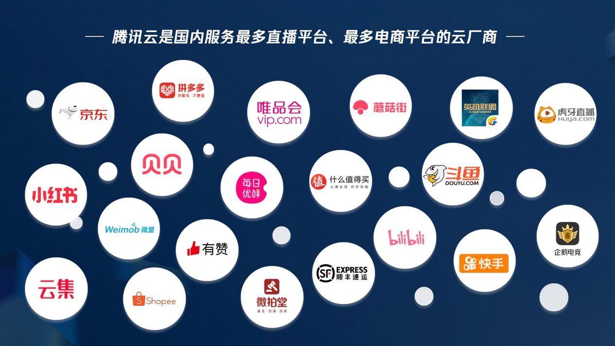 如何制定高效公有云推广方案,抢占市场份额? 第1张 如何制定高效公有云推广方案,抢占市场份额? 第1张