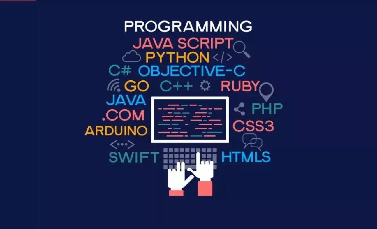 Java学习疑问,如何高效掌握使用JDK进行编程开发? 第3张 Java学习疑问,如何高效掌握使用JDK进行编程开发? 第3张