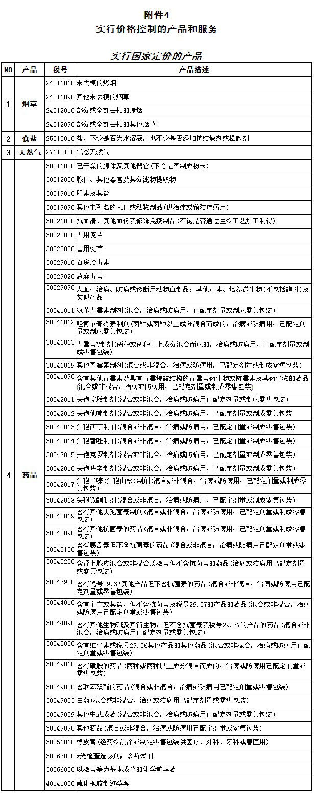 我国封域名具体由哪个政府部门负责执行? 第3张 我国封域名具体由哪个政府部门负责执行? 第3张