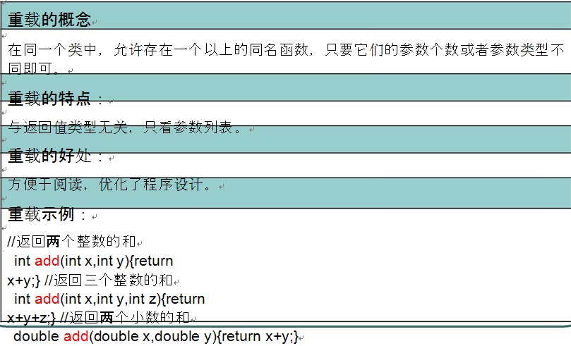 Java条件语句的写法有哪几种?如何灵活运用? 第2张 Java条件语句的写法有哪几种?如何灵活运用? 第2张