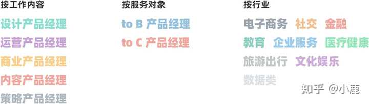 域名管理员在IT行业中具体归属哪一专业类别? 第2张 域名管理员在IT行业中具体归属哪一专业类别? 第2张