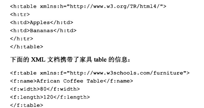 html如何插入xml 第2张 html如何插入xml 第2张
