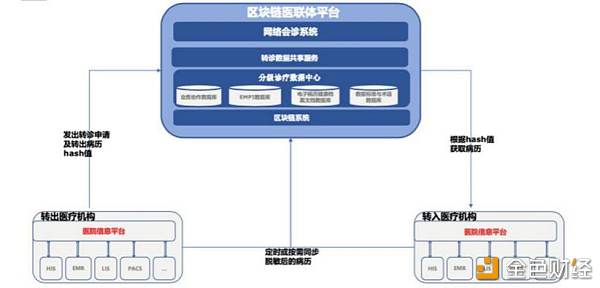 公有云租户隔离技术原理及实现细节,如何确保数据安全与独立? 第3张 公有云租户隔离技术原理及实现细节,如何确保数据安全与独立? 第3张