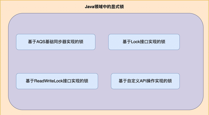 Java调用其他类时需要注意哪些关键步骤和最佳实践? 第1张 Java调用其他类时需要注意哪些关键步骤和最佳实践? 第1张