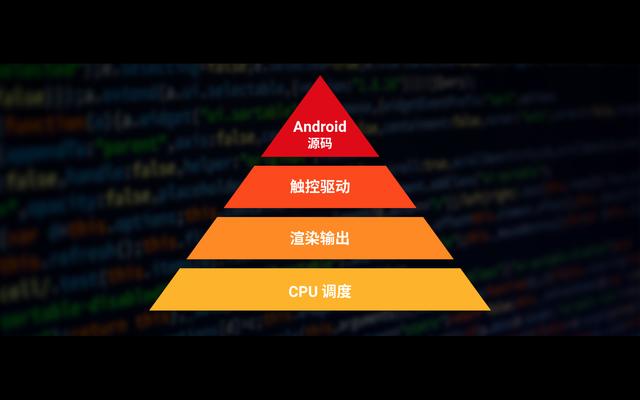 安卓jsontouch这款技术究竟有何独特之处,为何在开发界备受关注? 第3张 安卓jsontouch这款技术究竟有何独特之处,为何在开发界备受关注? 第3张